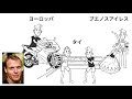 【20分で解説】週4時間だけ働く。|　ゆとり世代の理想像「ニューリッチ」になるための4ステップ