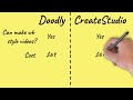 Doodly vs CreateStudio - Which one is better for you?