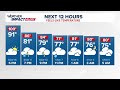 LIVE: Tracking Saturday Storms in the DMV | WUSA9 Weather Impact Radar