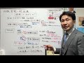 沖縄里親一時保護を誤解している人多いようです。児相から子どもへの権利侵害を救済するための現に監護している人間に異議申立の権利が無いだけで、親権を争う訳でもありません。