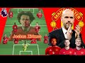 2024/2025 SQUAD DEPTH REVEALED✅✅~ New Man United Potential Strongest Squad depth Under Ten Hag