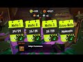 Splatoon 3, Salmon Run, Challenge