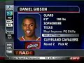 The Cavs select Daniel Gibson