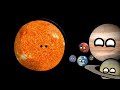 Plutão é um planeta denovo…?(PARTE 1)