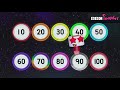 Ten Times Table Song | Numberblocks | CBeebies