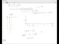 9.2 (Math 213) Direction Fields and Eulers Method