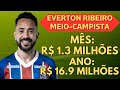 SALÁRIO DOS JOGADORES DO BAHIA EM 2024 (EVERTON RIBEIRO, JEAN LUCAS, CAIO ALEXANDRE, VICTOR CUESTA)