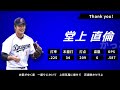 2023年 中日ドラゴンズ 1-9