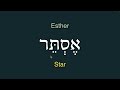 God's Name (YHVH) Hidden In The Book of Esther