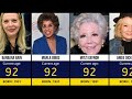AGE of Famous Senior Hollywood Actresses 2024 ✅😱 IT'S IMPRESSIVE