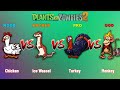 PVZ 2 - Monkey Zombie VS Chicken Zombie VS Ice Weasel VS Zombie Turkey Level 100 - Who Will Win?