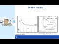 CAR-T Cell Therapy: Now and in 2030 | Laboratory Medicine and Pathology in Individualized Medicine