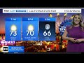 Saturday evening weather forecast - July 27, 2024